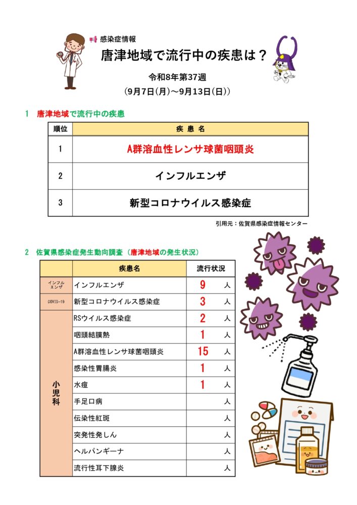 感染症情報第37週/2026/9/18